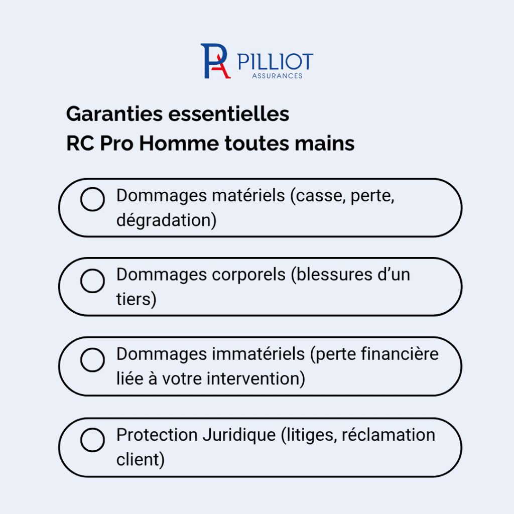 Garanties essentielles RC PRO homme toutes mains